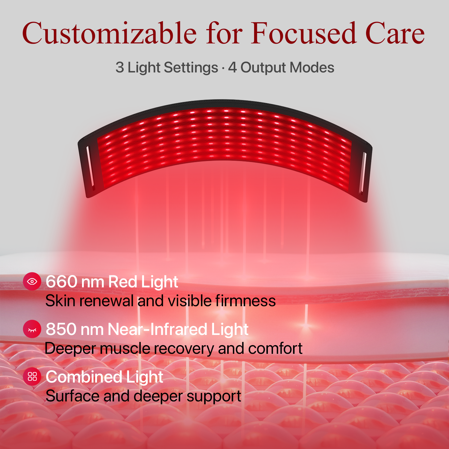 Yoeyou 3-in-1 Red Light Therapy Panel