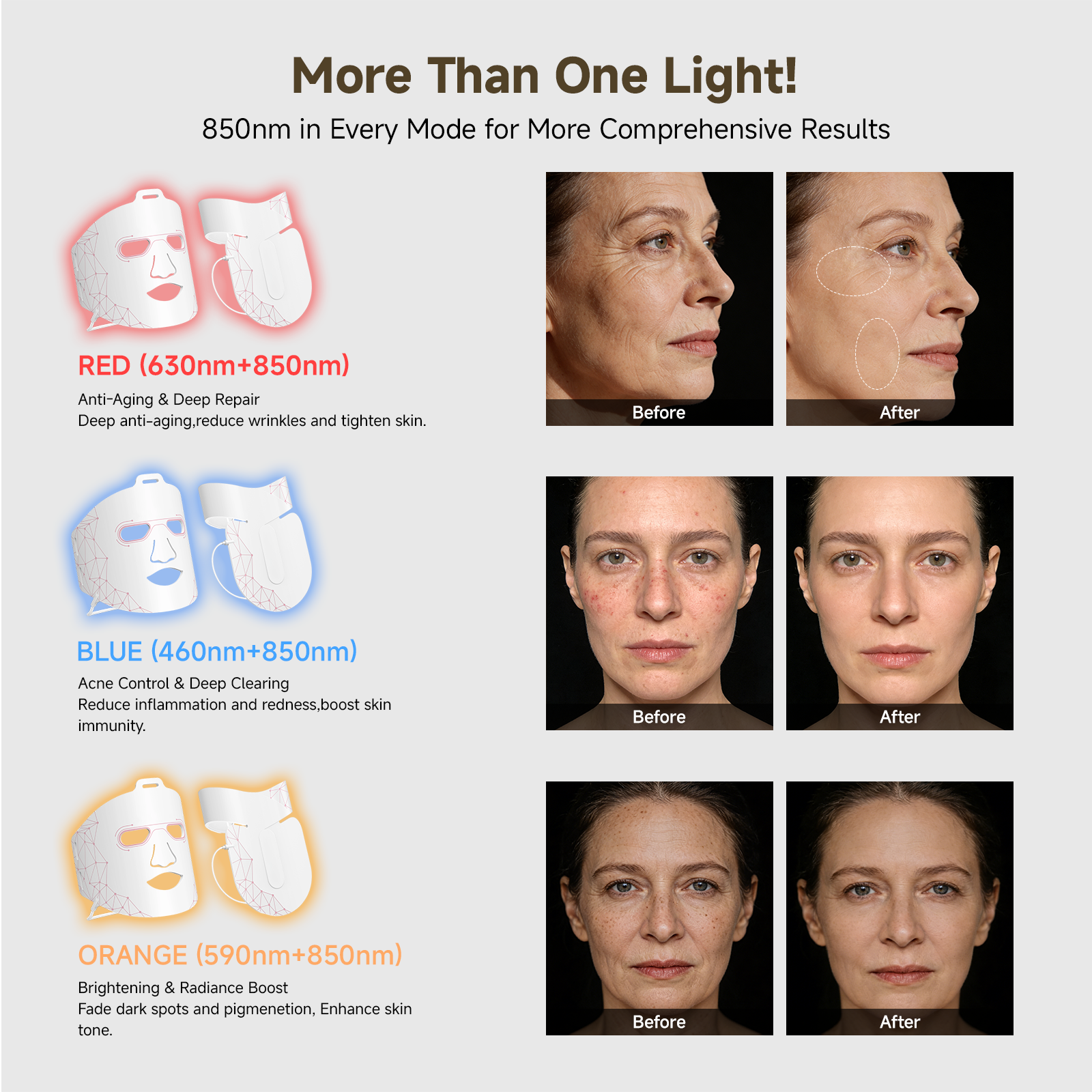 YOEYOU LED Light Therapy Mask