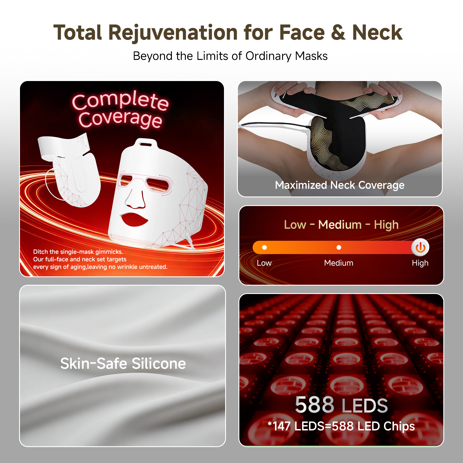 YOEYOU LED Light Therapy Mask