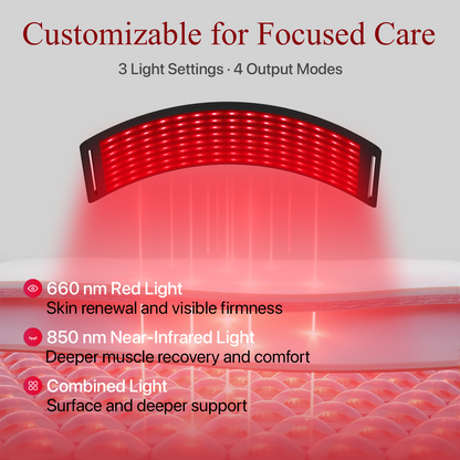 Yoeyou 3-in-1 Red Light Therapy Panel