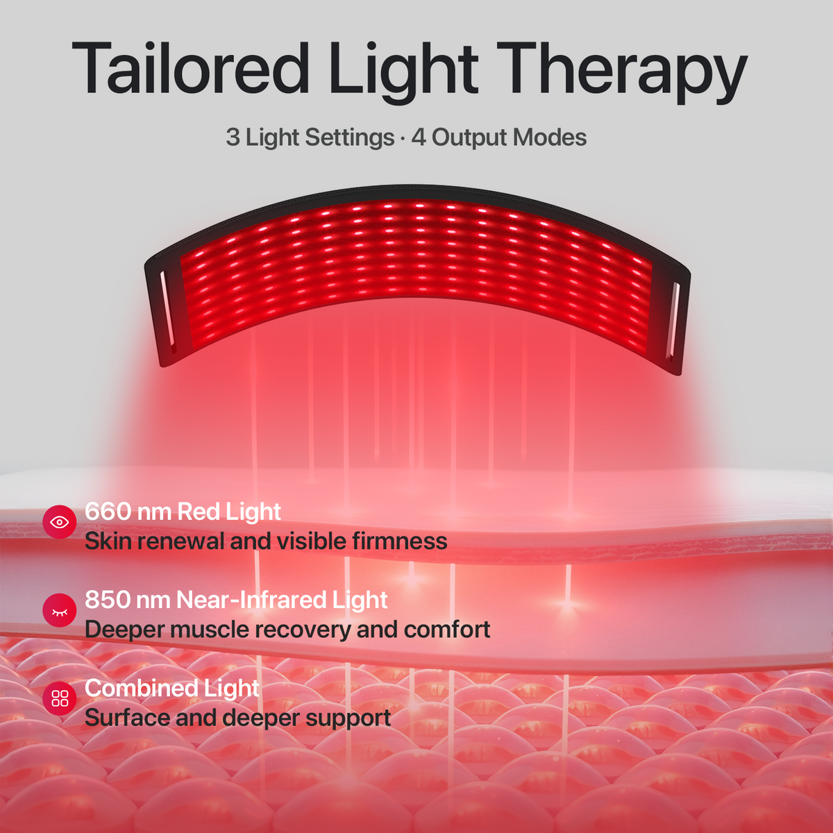 Yoeyou 850nm Red Light Therapy Panel