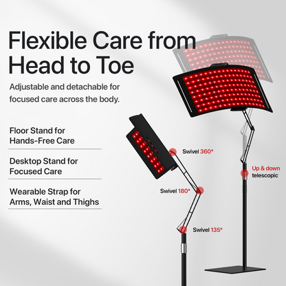 Yoeyou 850nm Red Light Therapy Panel
