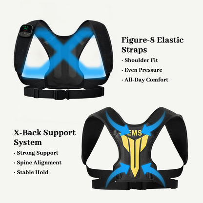Yoeyou EMS Back Toning Belt