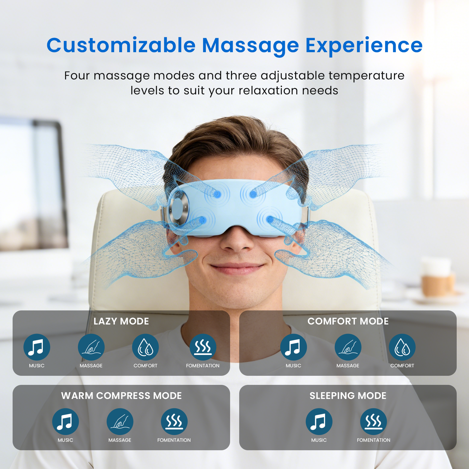Yoeyou Eye Massager