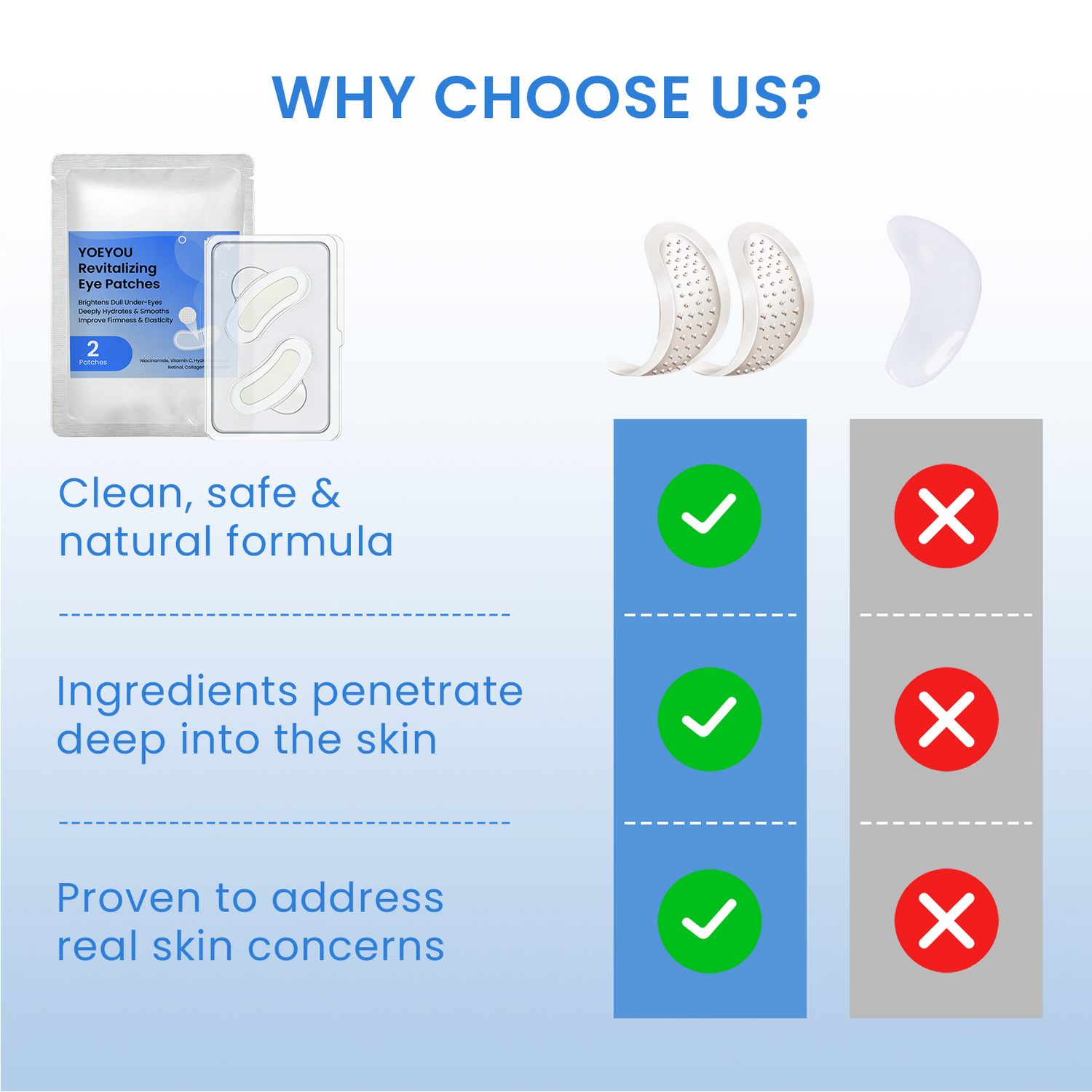 YOEYOU Micro-infusion Eye Patches