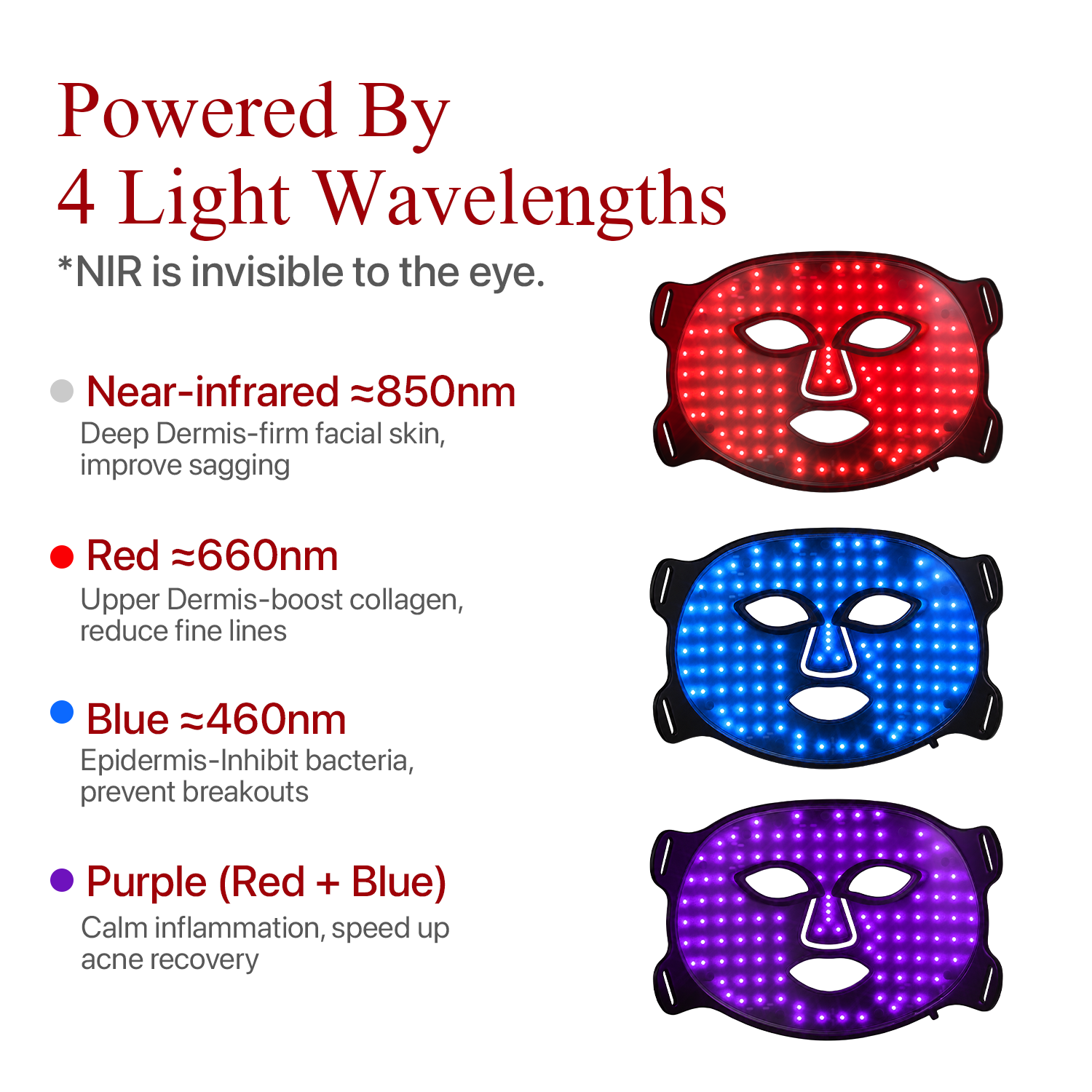 Yoeyou LED Red Light Therapy Mask