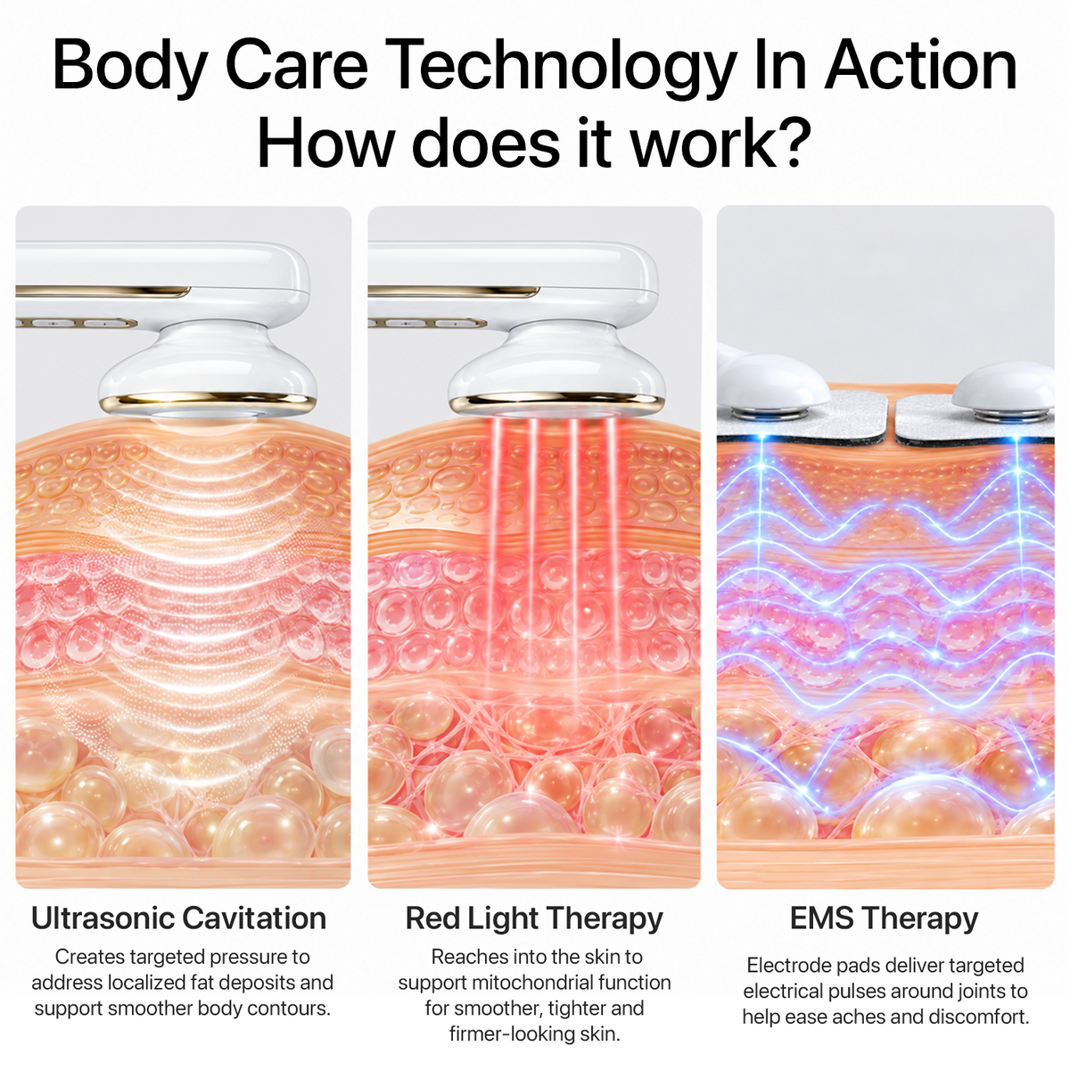 Yoeyou BodySculpt 3-in-1 Beauty Device