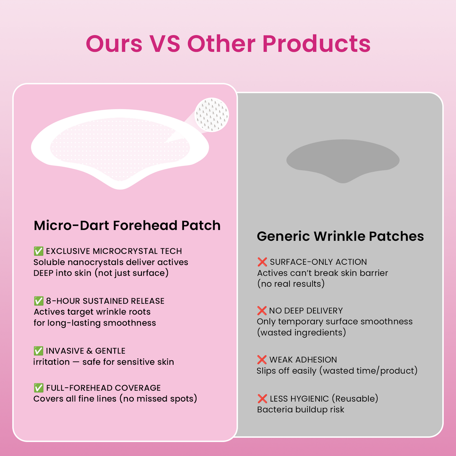 YOEYOU Micro-infusion Forehead Patches