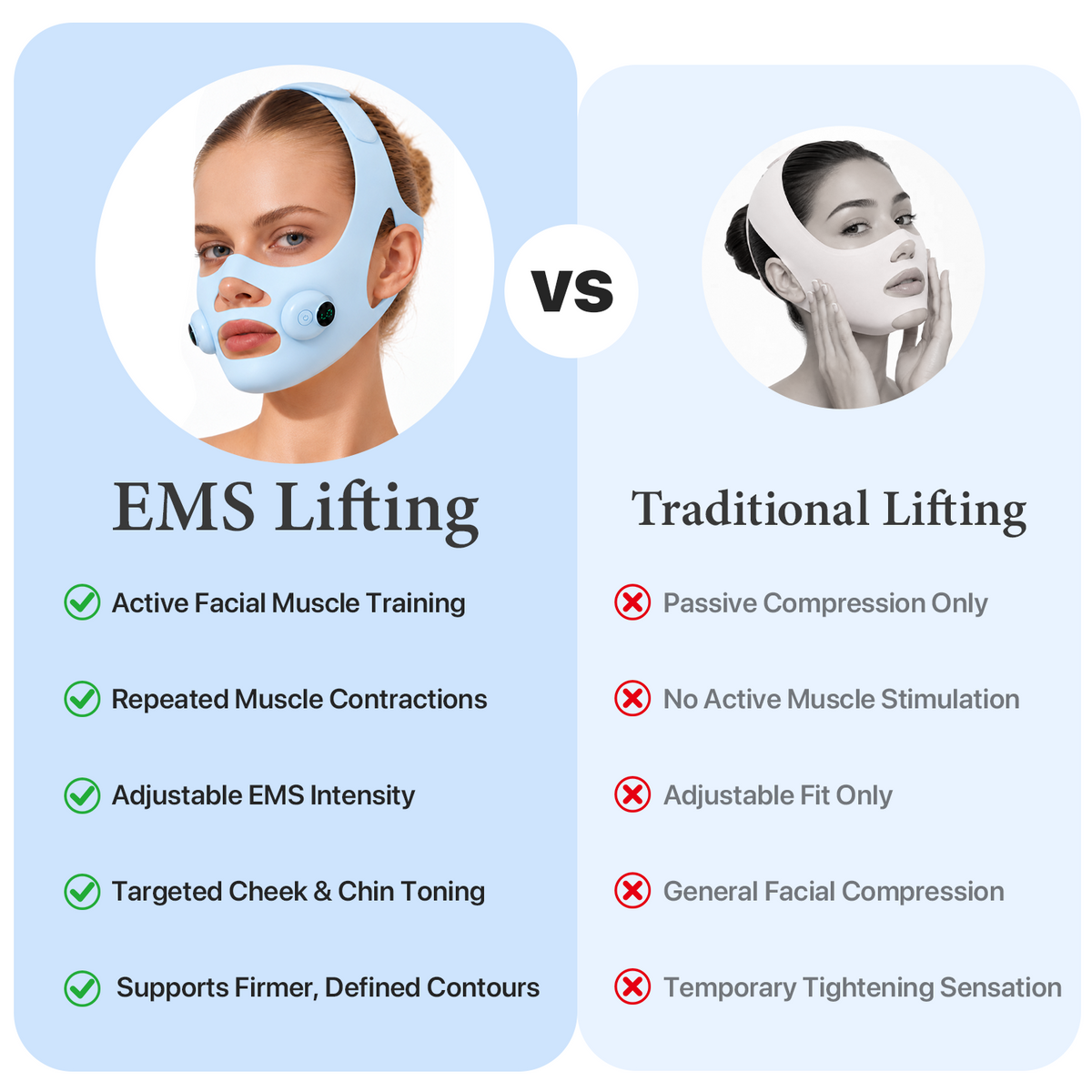 Yoeyou EMS Facial Lifting Device